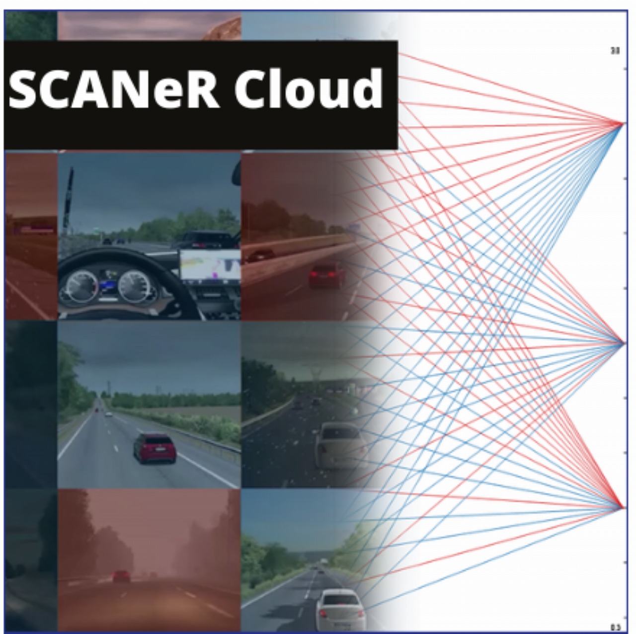 SCANeR Cloud